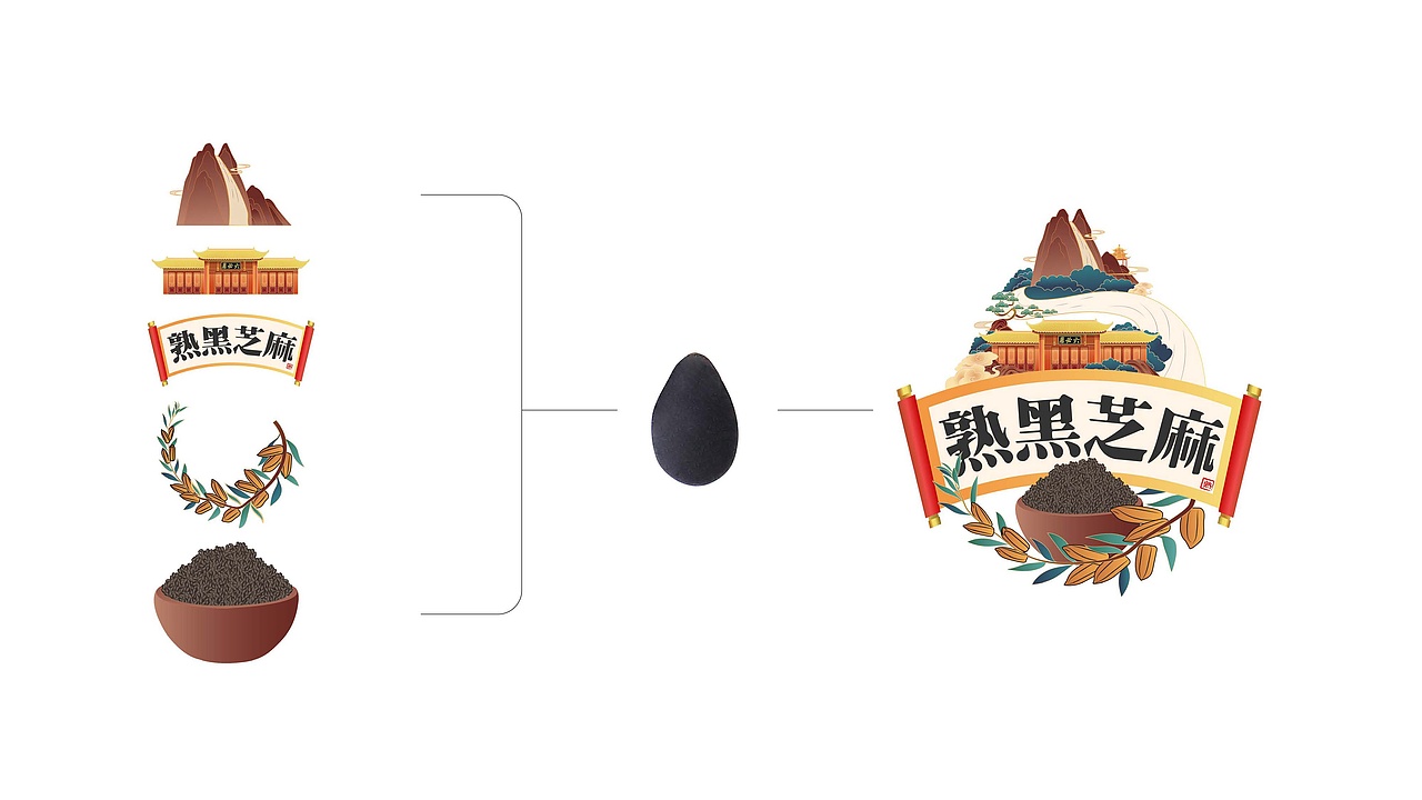 谁说调味品包装不能拥有高级感~