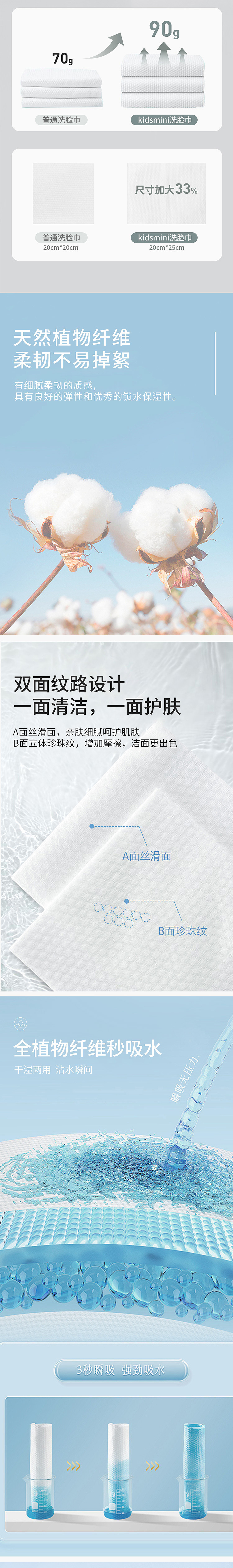 kidsmini洁面柔巾详情设计（图ZMzg5ODQ0NDAw） - 其他平面 - 站酷设计师艷艷原创素材 - 站酷ZCOOL