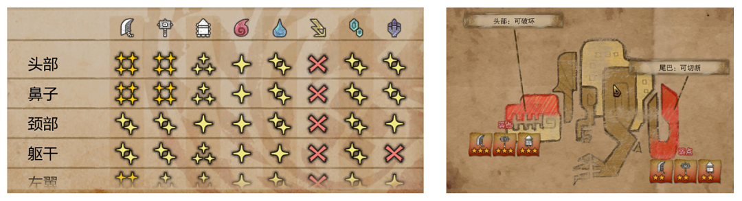 游戏交互设计中的“直观”与“高效”