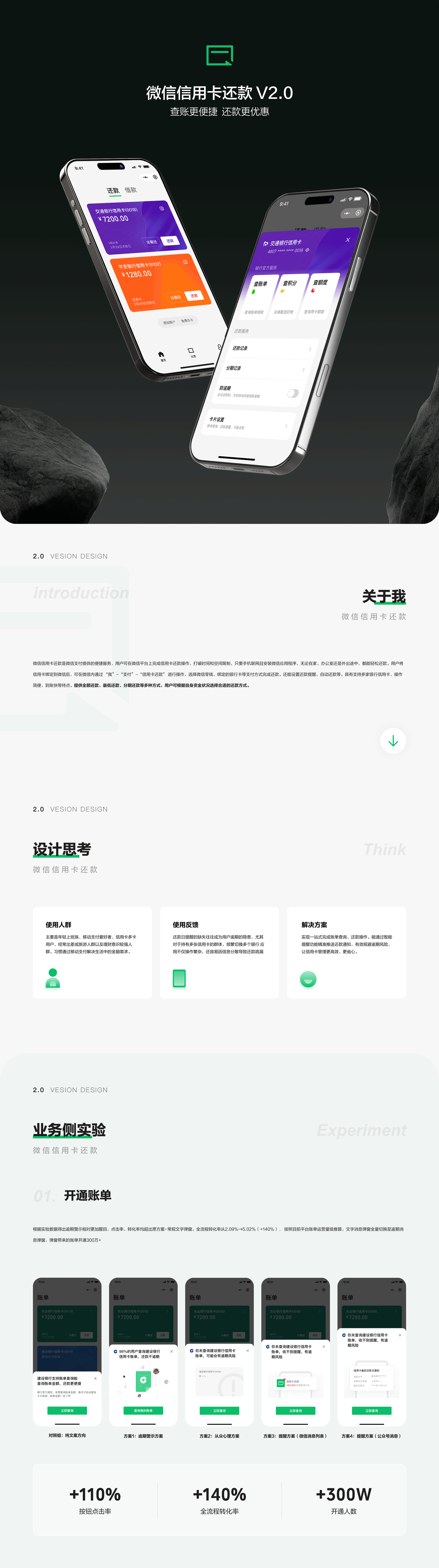 Portfolio（图ZMzg5ODQ3MDg0） - 其他 - 站酷设计师小鱼gan原创素材 - 站酷ZCOOL