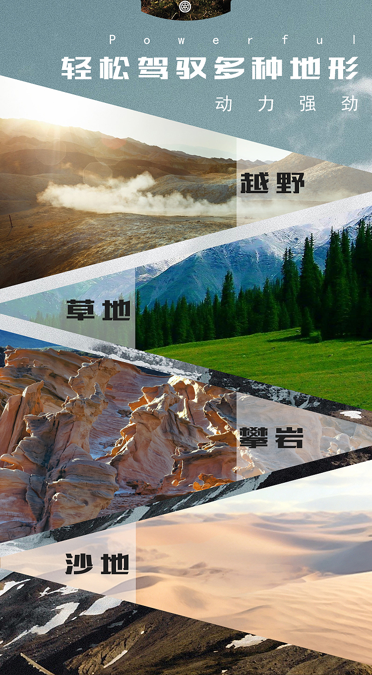 玩具车详情页+主图+sku（图ZMzg5ODUxNTQw） - 其他平面 - 站酷设计师Z095744779原创素材 - 站酷ZCOOL