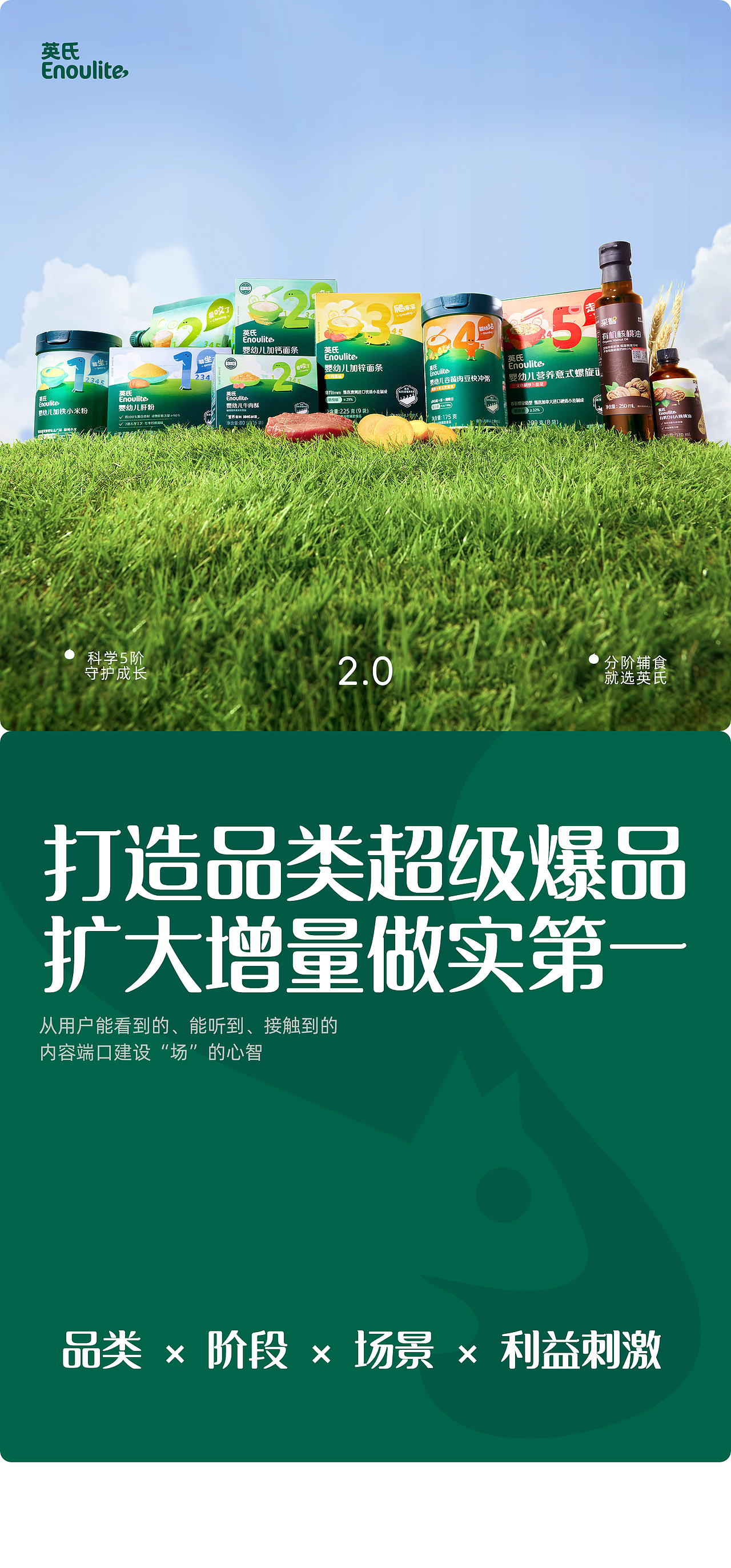 英氏✖松鼠跃动|品牌2.0战略咨询升级