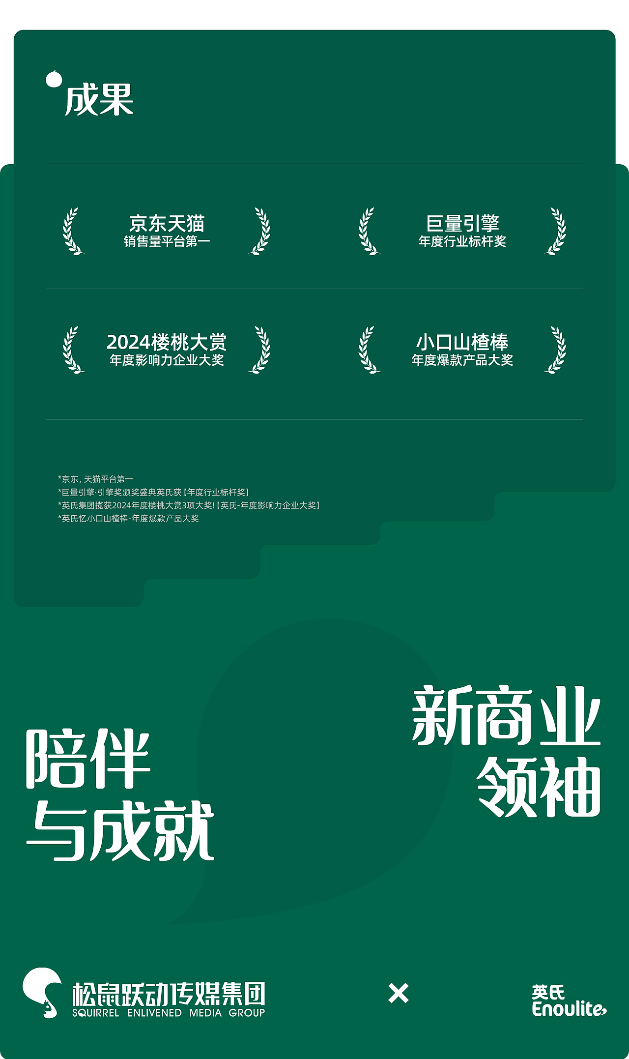 英氏✖松鼠跃动|品牌2.0战略咨询升级