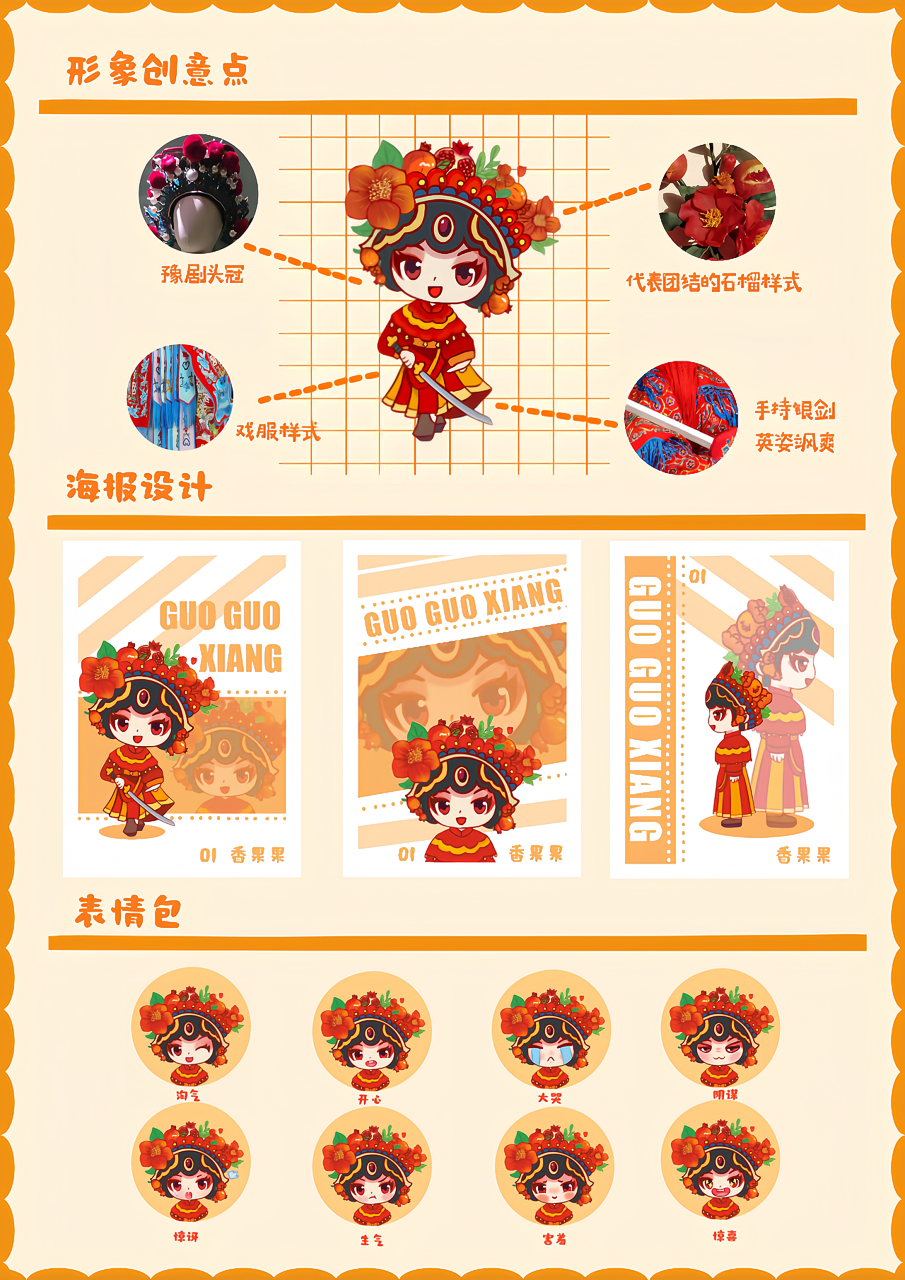 榴花香,韵律扬——河洛石榴与常香玉相结合的IP