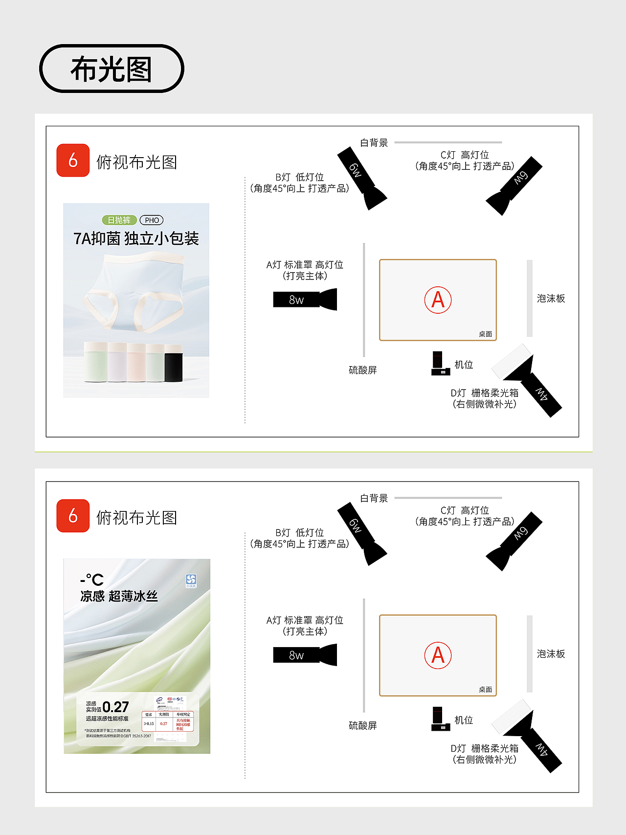电商产品拍摄丨冰丝内裤 ×高腰女士内裤拍摄精修（图ZMzg5ODcyOTQ0） - 产品摄影 - 站酷设计师摄影师GM原创素材 - 站酷ZCOOL
