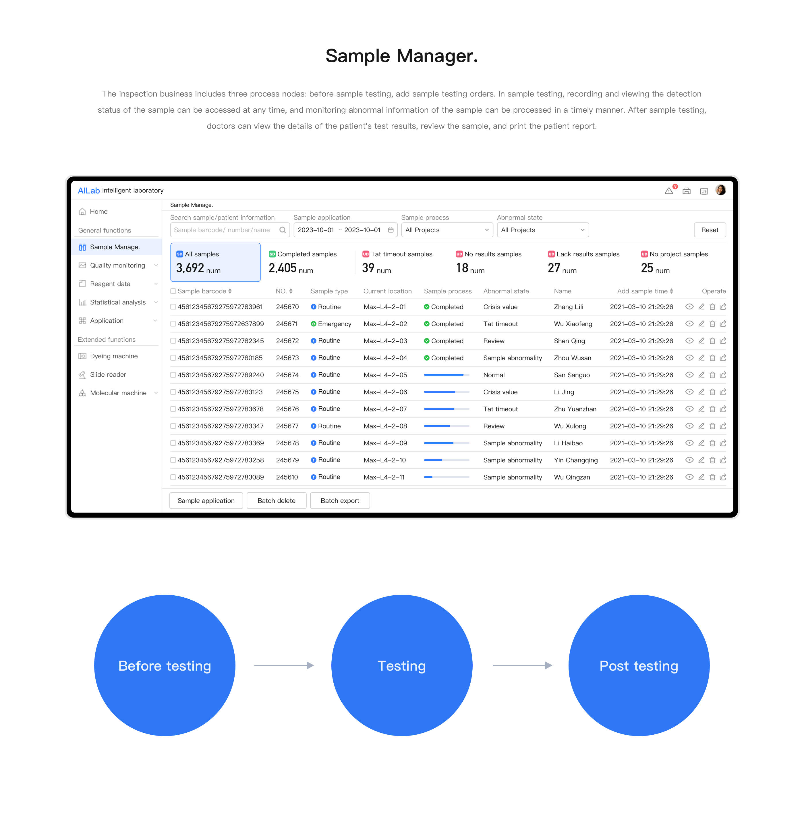 AILab实验室智能系统（图ZMzg5ODczMzY4） - 交互/UE - 站酷设计师Quorra阿颗原创素材 - 站酷ZCOOL