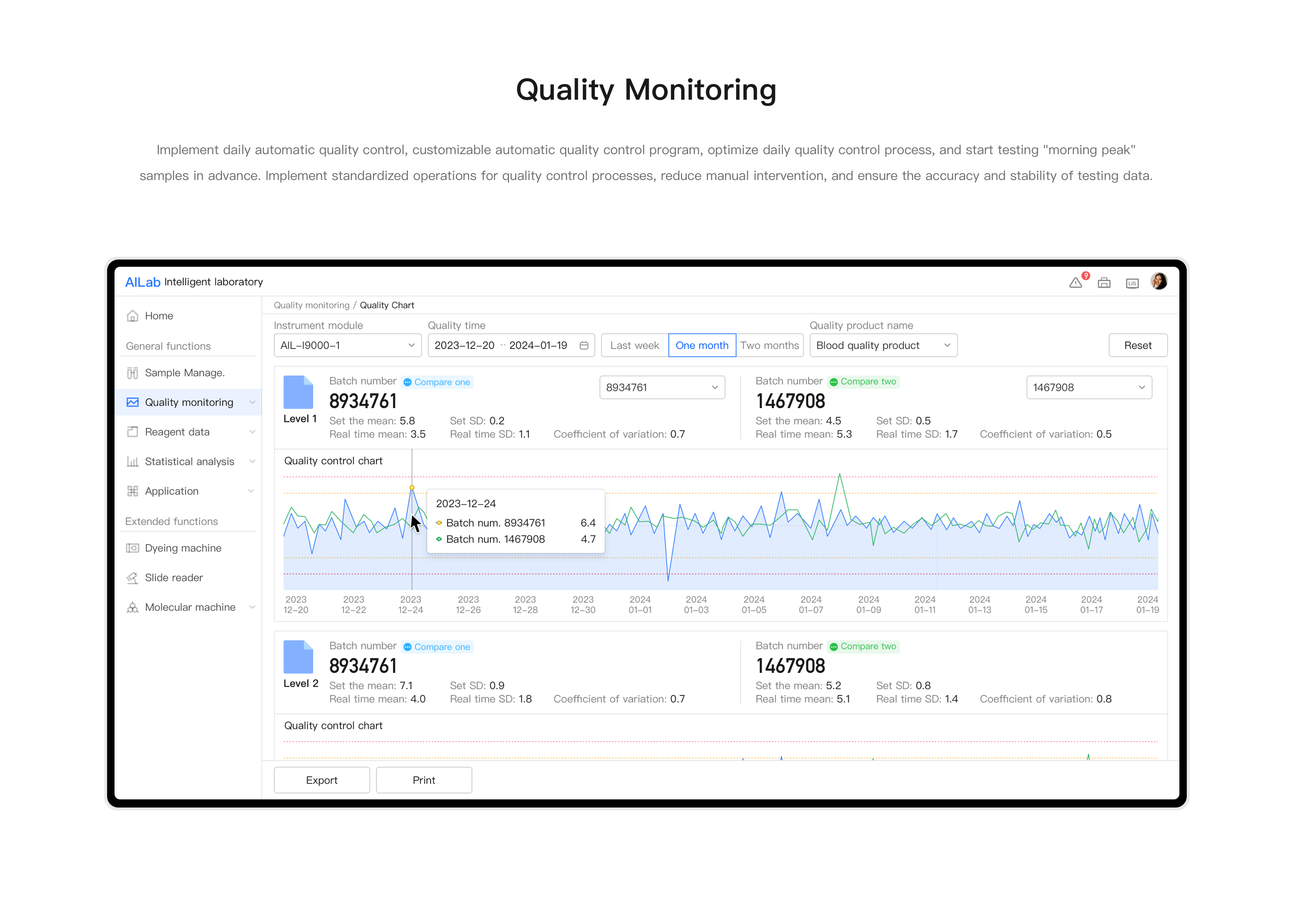AILab实验室智能系统（图ZMzg5ODczMzcy） - 交互/UE - 站酷设计师Quorra阿颗原创素材 - 站酷ZCOOL