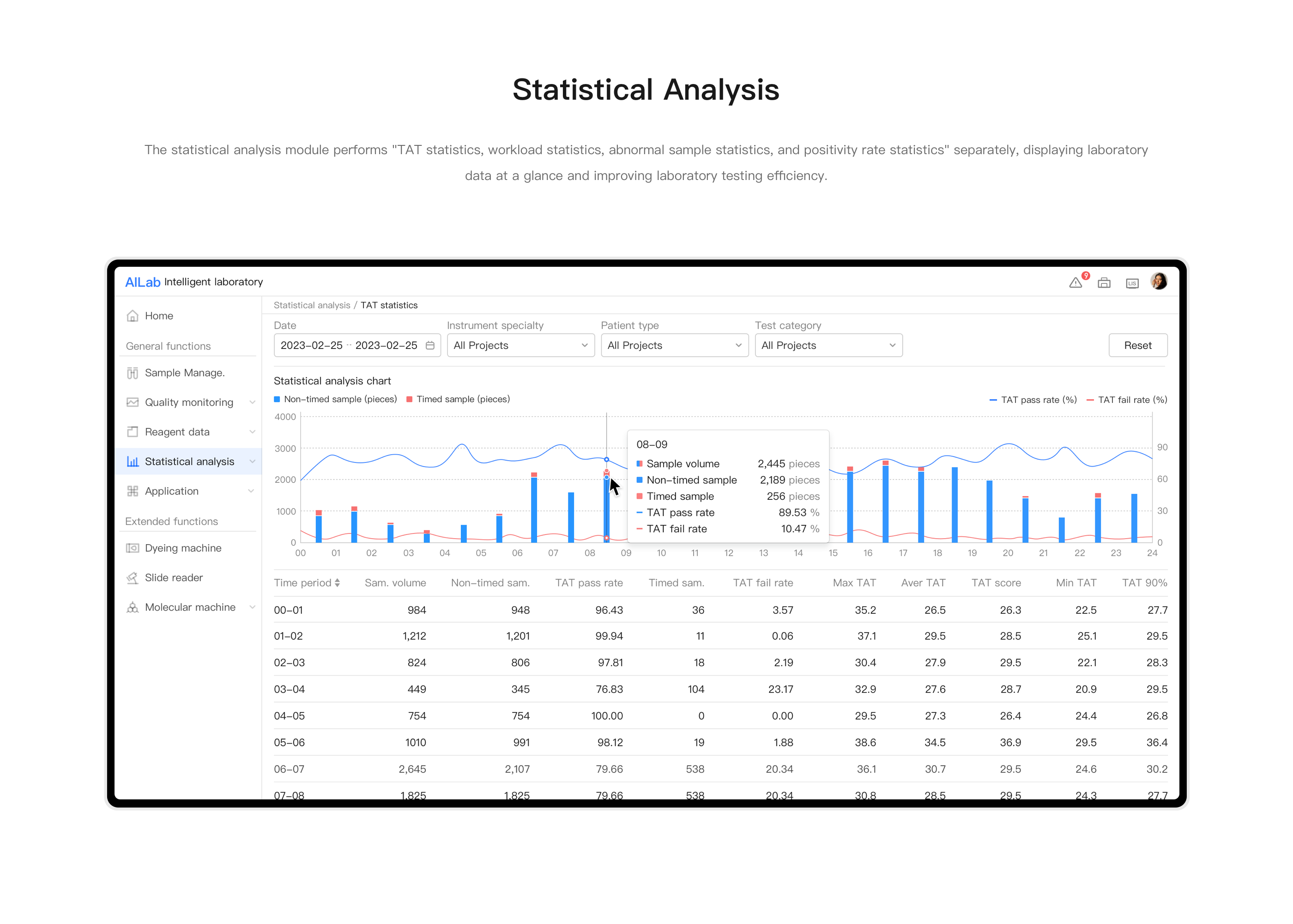 AILab实验室智能系统（图ZMzg5ODczMzc2） - 交互/UE - 站酷设计师Quorra阿颗原创素材 - 站酷ZCOOL