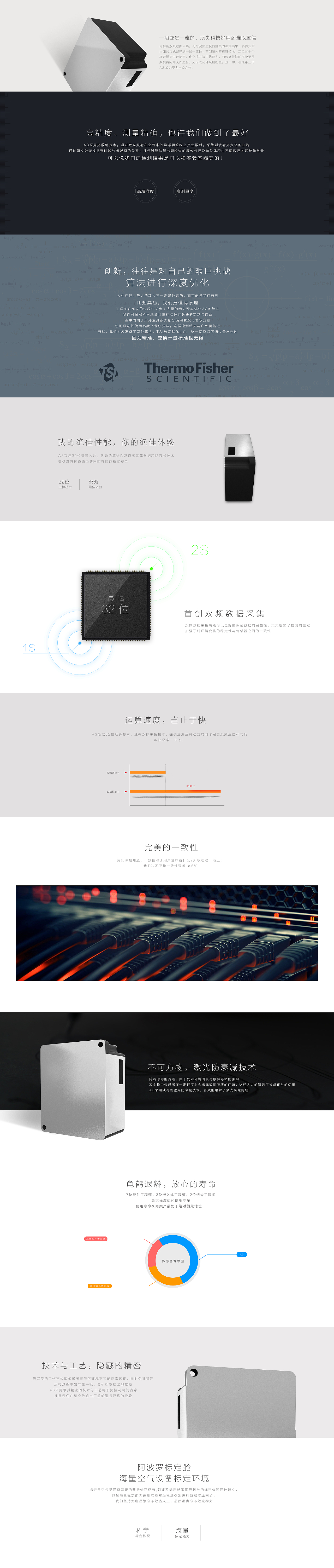 传感器检测仪产品设计