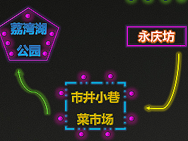 广州第一站,去哪?