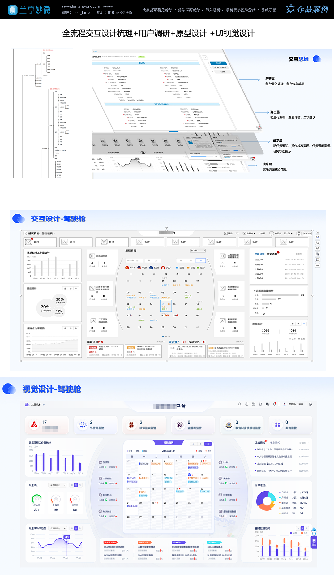 兰亭妙微：全流程交互设计和设计前后对比