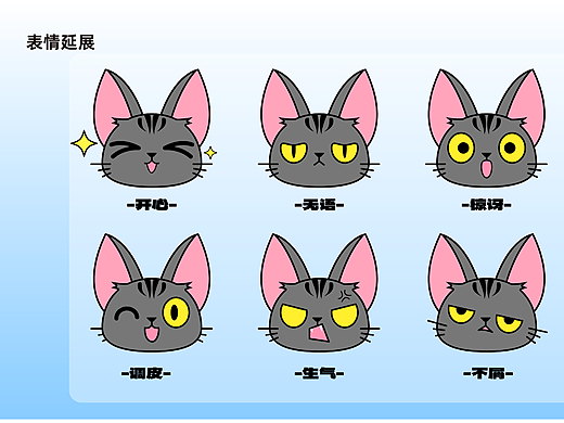 可可猫ip