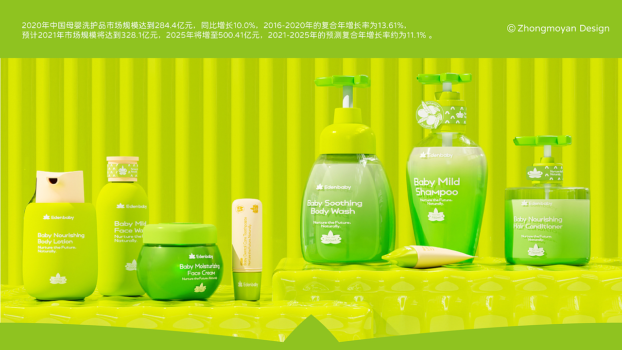 Edenbaby婴儿洗护品牌设计 ▏LOGO设计 ▏包装设计(图ZMzg5OTEyMjk2) - 包装 - 站酷设计师钟墨言_Design原创素材 - 站酷ZCOOL