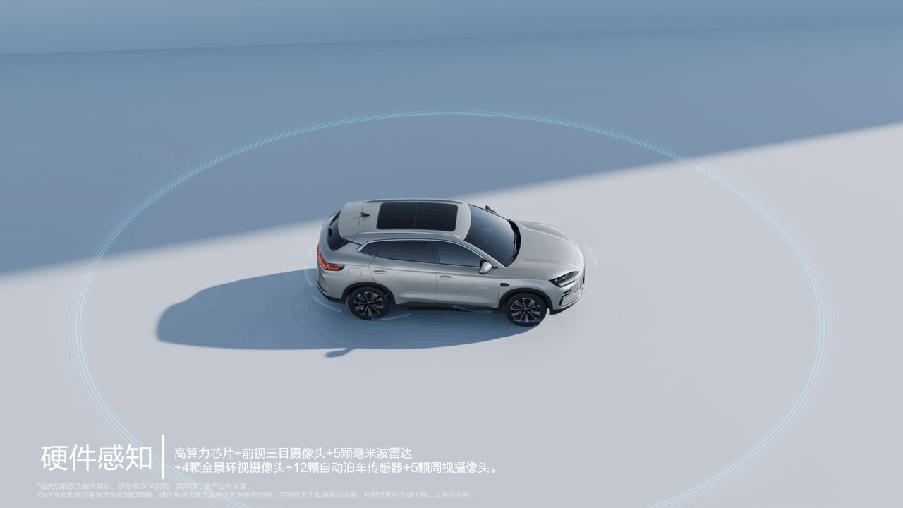 宋PLUS - 2025 - 智驾功能展示视频（图ZMzg5OTE2MTY0） - 交通工具 - 站酷设计师王小白_WhiteWang原创素材 - 站酷ZCOOL