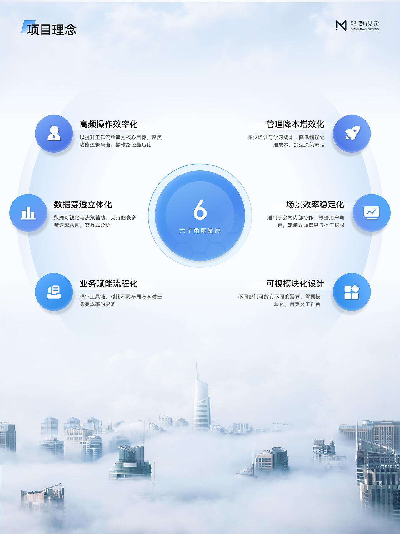 📂 企业门户·办公后台管理系统丨UI设计