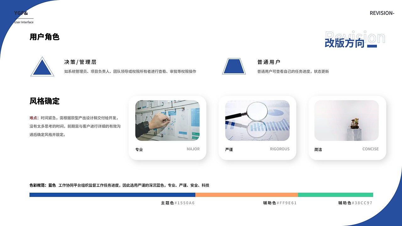 试制进展app（图ZMzg5OTE5MzA4） - APP界面 - 站酷设计师爱土豆的土拨鼠原创素材 - 站酷ZCOOL