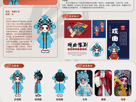 河南豫剧人物角色形象IP设计展板