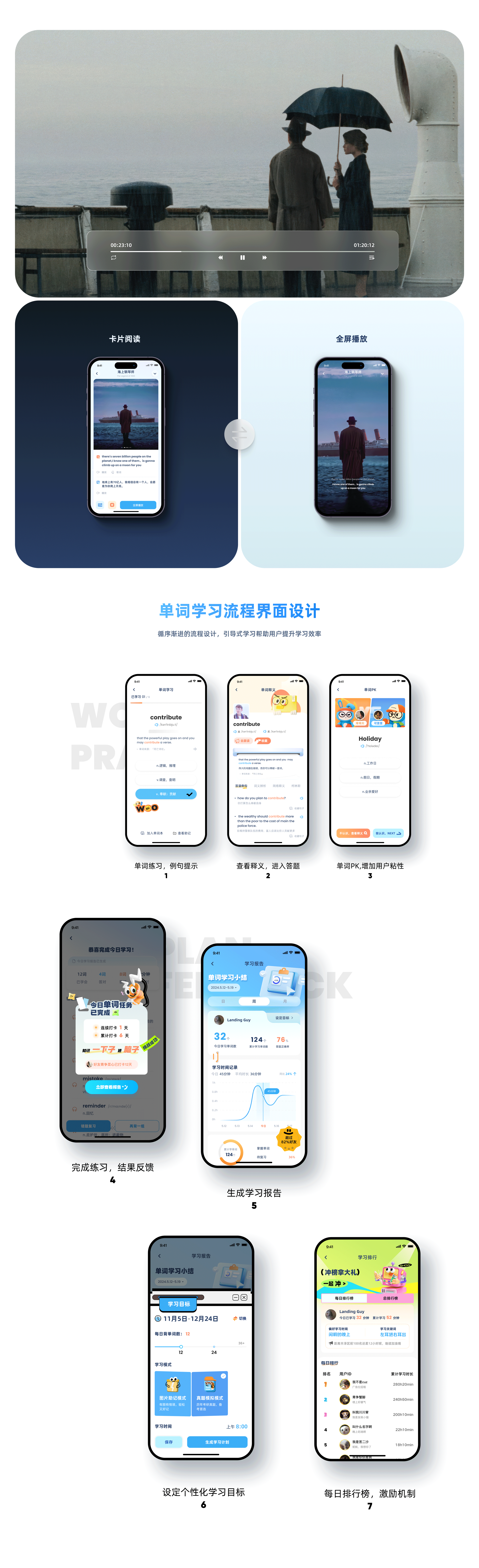 【小星河App】- 看电影,学单词,来社交(图ZMzg5OTQ4MzA4) - APP界面 - 站酷设计师川川大王原创素材 - 站酷ZCOOL