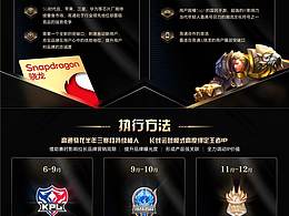 骁龙芯片介绍PPT