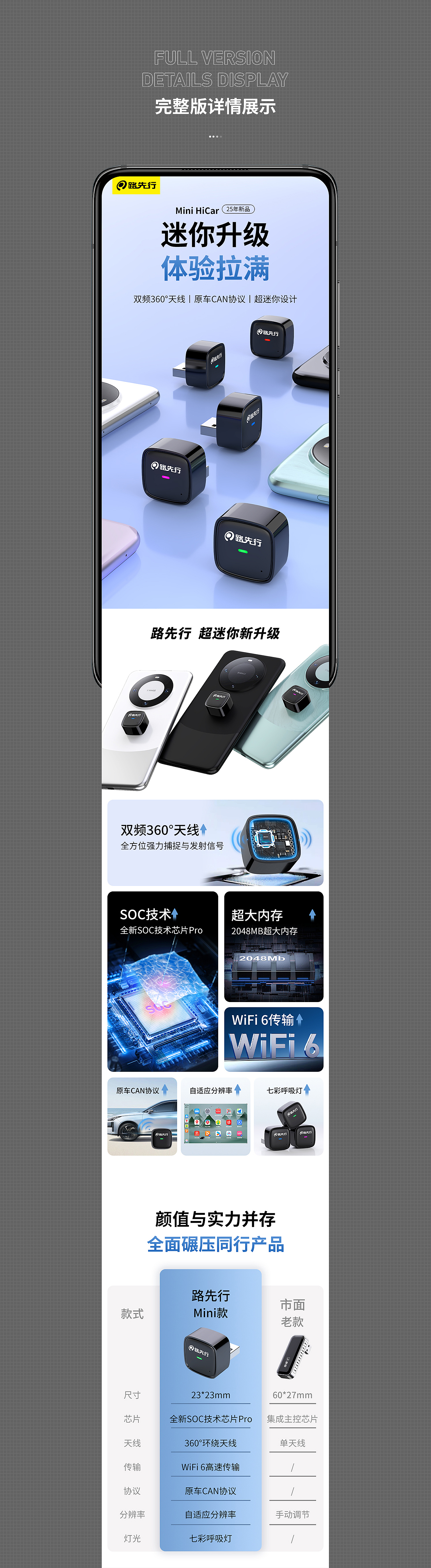 2025年迷你款华为HiCar无线盒子详情页