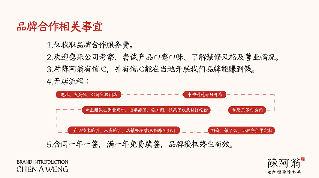 陳阿翁老红糖珍珠奶茶