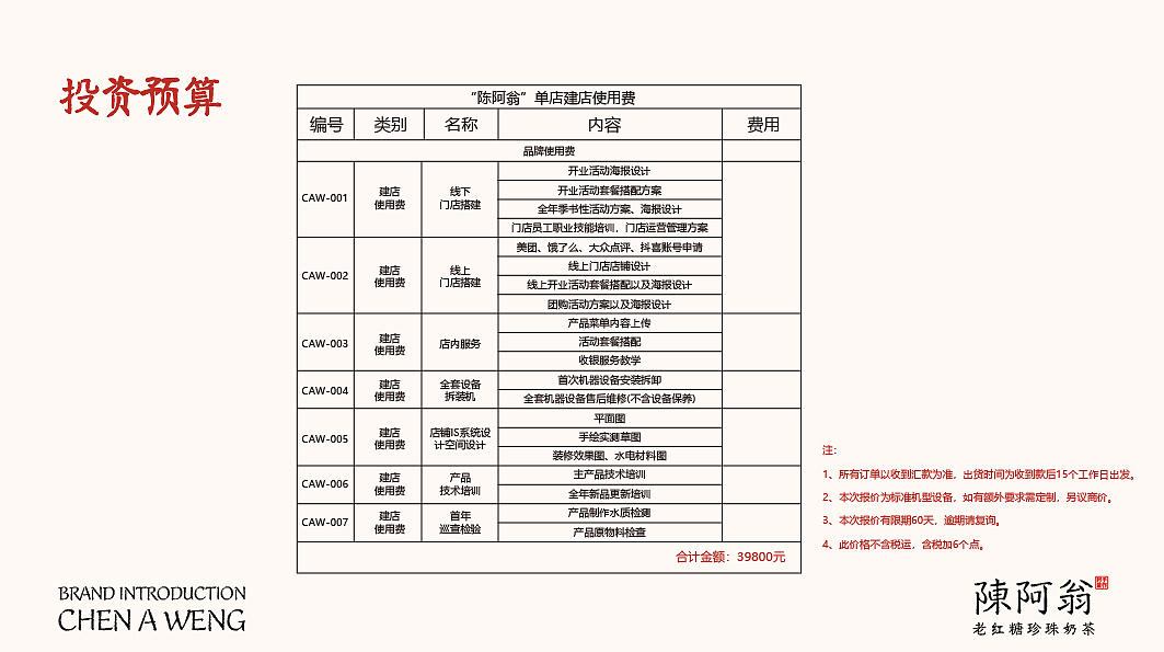 陳阿翁老红糖珍珠奶茶