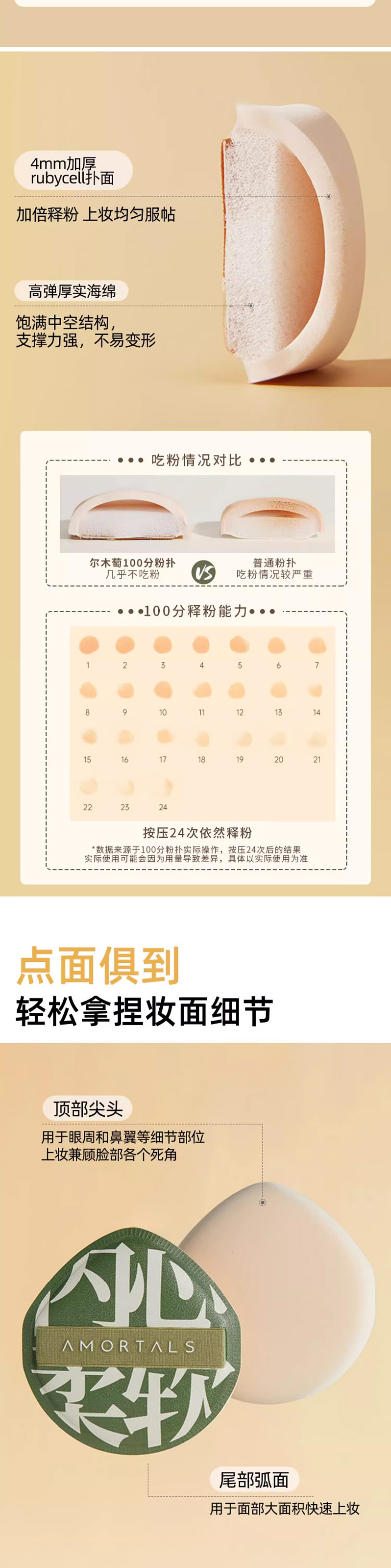 销量300多万的棉花糖气垫粉扑详情页是怎么样的呢?