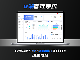 UI