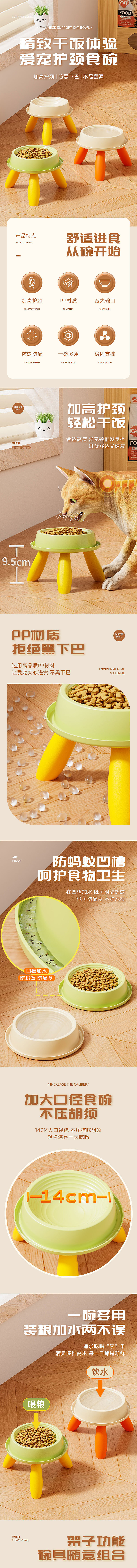 猫碗渲染详情页