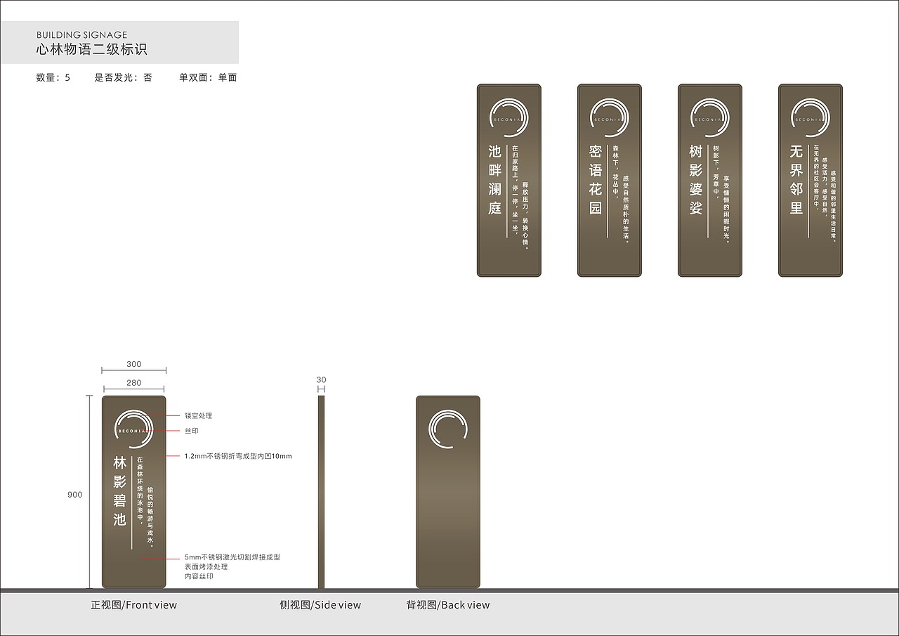 熙海棠 小区导向标识设计