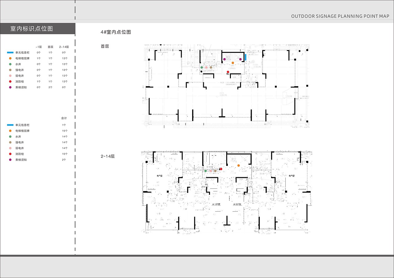 熙海棠 小区导向标识设计
