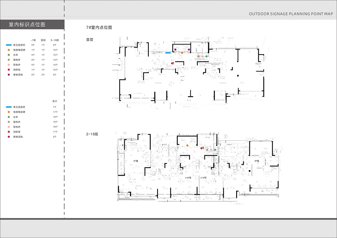 熙海棠 小区导向标识设计