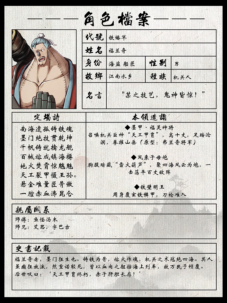 忠义航海传之草莽十一杰（图ZMzg5OTkxMTAw） - 创作习作 - 站酷设计师蝠二郎原创素材 - 站酷ZCOOL