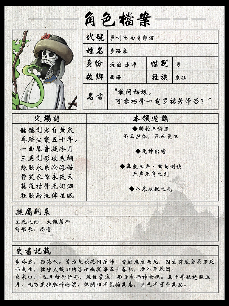 忠义航海传之草莽十一杰（图ZMzg5OTkxMTA4） - 创作习作 - 站酷设计师蝠二郎原创素材 - 站酷ZCOOL