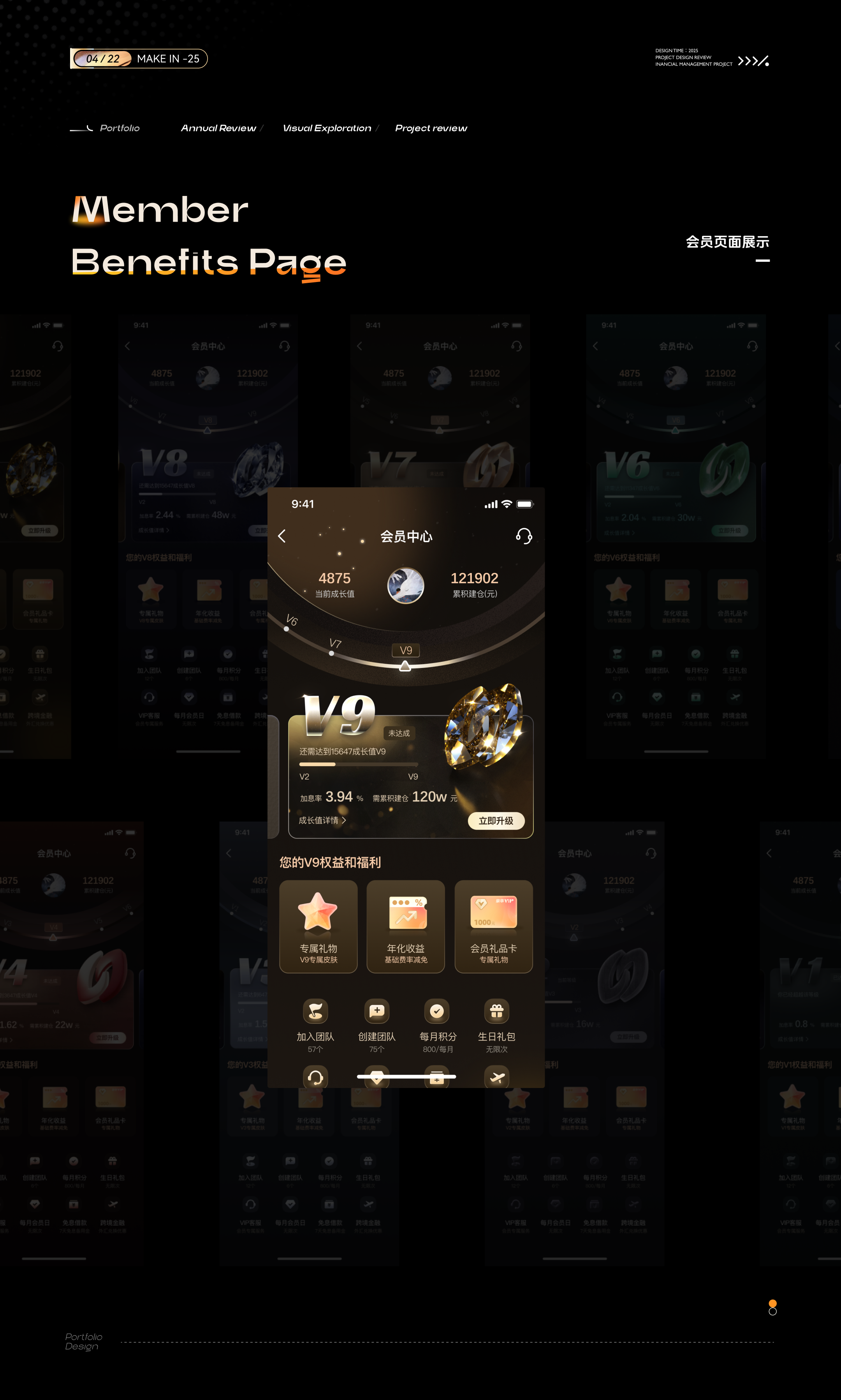 金瑞管家设计-项目复盘（图ZMzg5OTkyOTEy） - APP界面 - 站酷设计师Grey_黎原创素材 - 站酷ZCOOL