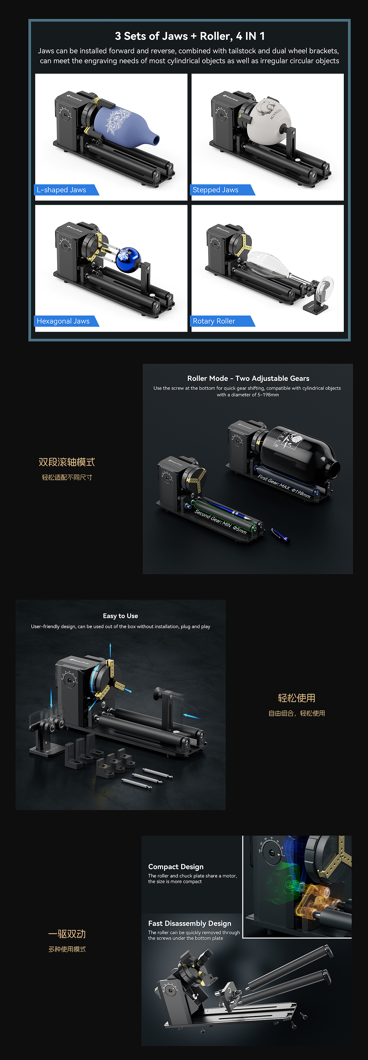 SCULPFUN RA 圆滚轴雕刻组件（图ZMzkwMDA2NjAw） - 电商 - 站酷设计师托比昂原创素材 - 站酷ZCOOL