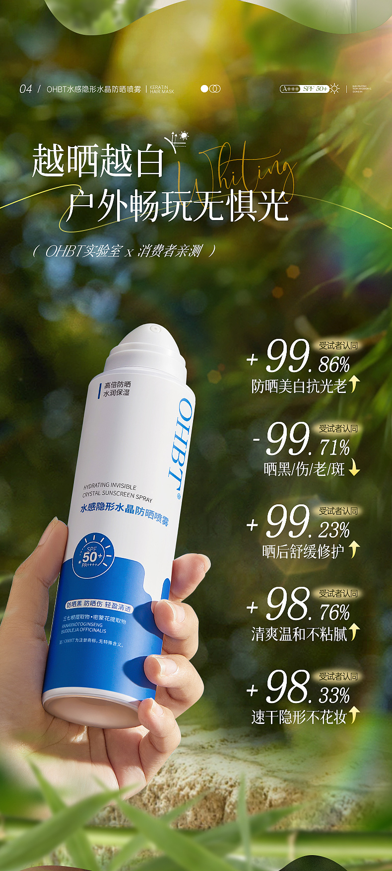 销量100多万的水晶防晒喷雾详情页是怎么样的呢?(图ZMzkwMDA4NTU2) - 电商 - 站酷设计师姚天辰原创素材 - 站酷ZCOOL