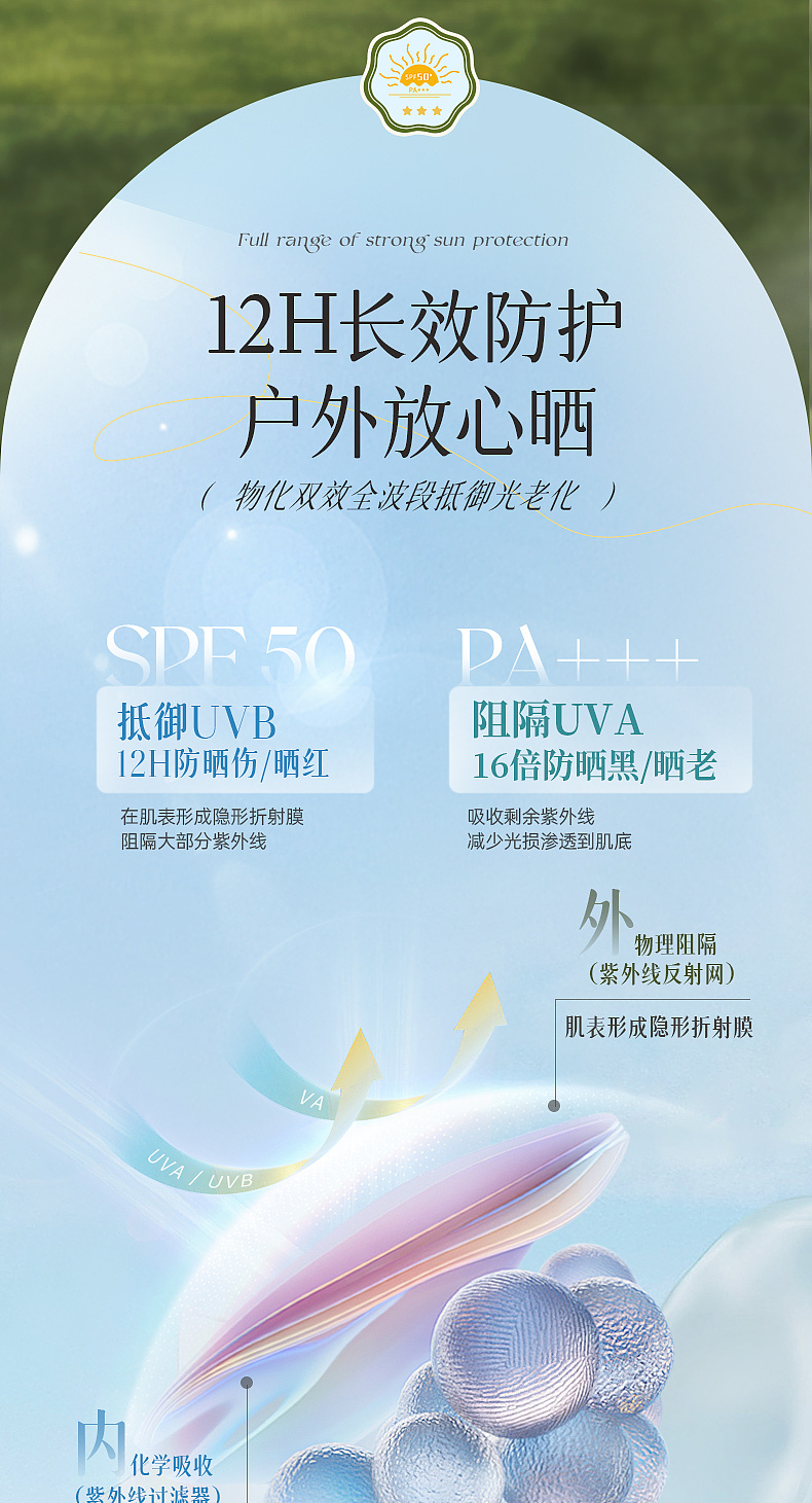 销量100多万的水晶防晒喷雾详情页是怎么样的呢?(图ZMzkwMDA4NTg0) - 电商 - 站酷设计师姚天辰原创素材 - 站酷ZCOOL