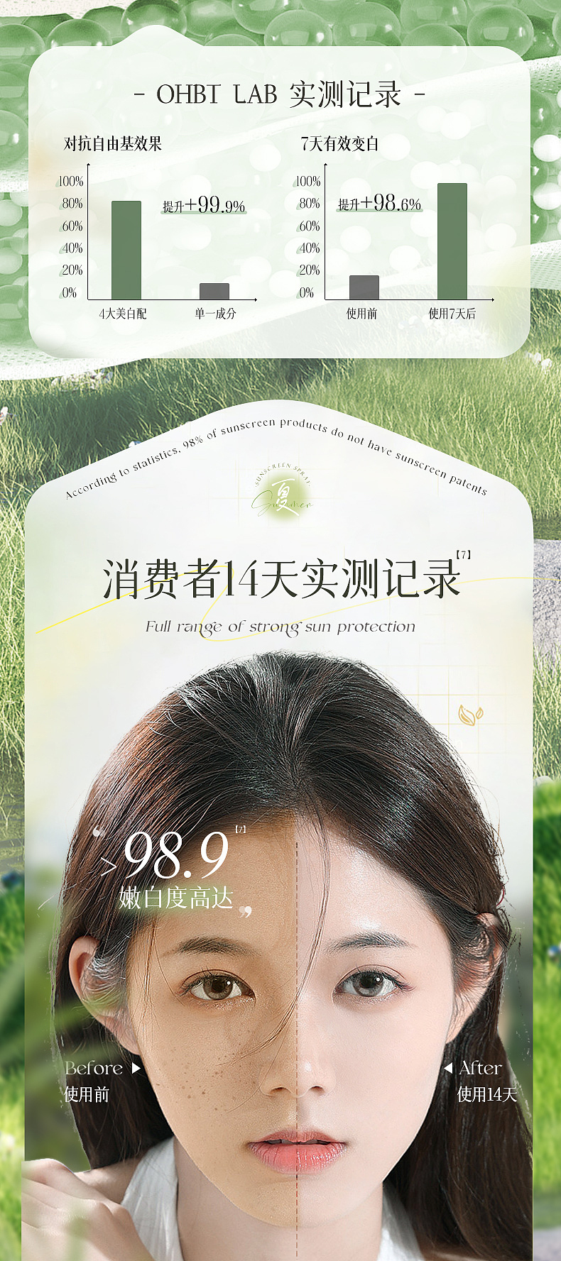 销量100多万的水晶防晒喷雾详情页是怎么样的呢?(图ZMzkwMDA4NTk2) - 电商 - 站酷设计师姚天辰原创素材 - 站酷ZCOOL
