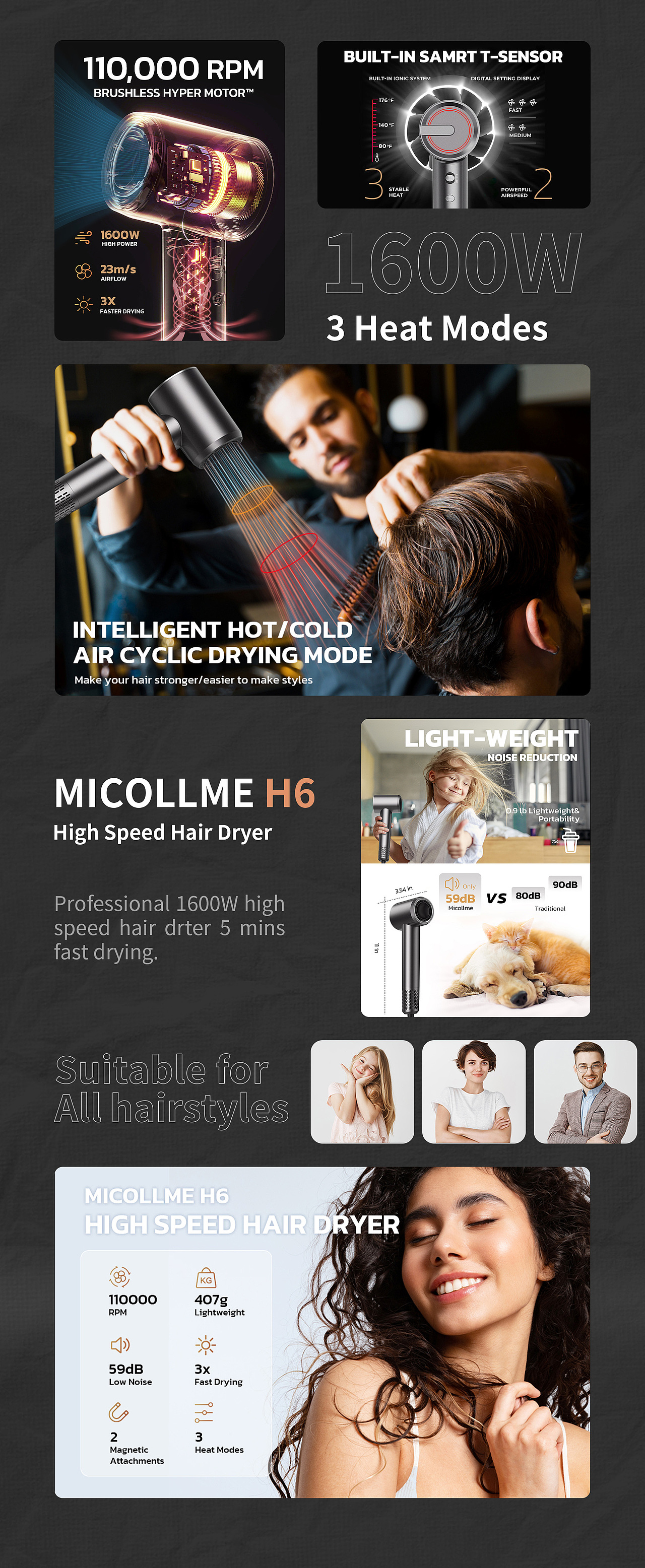 电商平面设计作品集（亚马逊）-小家电类（图ZMzkwMDE0MjE2） - 其他平面 - 站酷设计师是个闲人原创素材 - 站酷ZCOOL