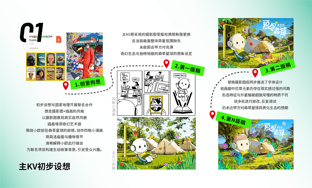 2025个人插画作品集（图ZMzkwMDIwMjY0） - 商业插画 - 站酷设计师惠是惠惠的惠原创素材 - 站酷ZCOOL