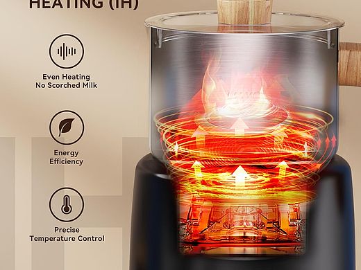 你们要的亚马逊国际范设计技巧来咯