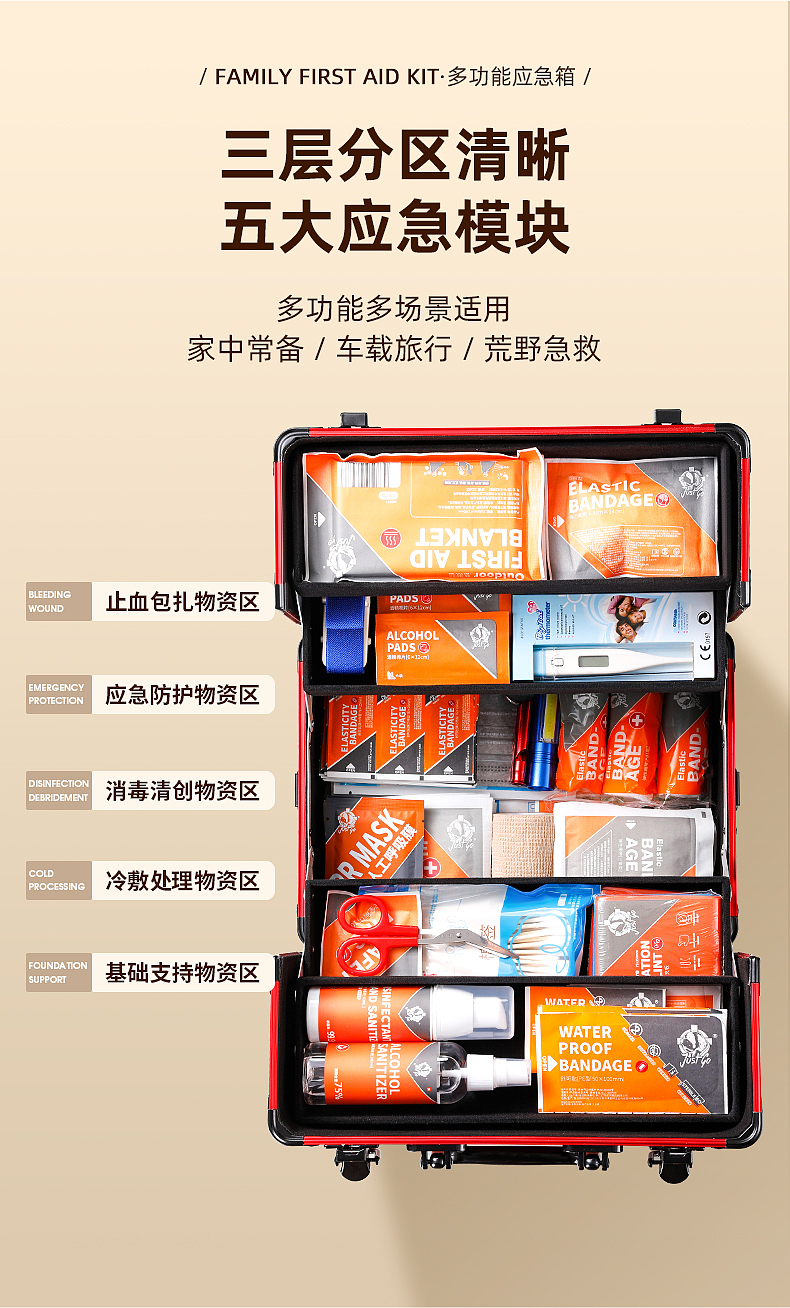 做平面设计 享坎坷人生 急救类（图ZMzkwMDM1OTA4） - 其他平面 - 站酷设计师cks777原创素材 - 站酷ZCOOL