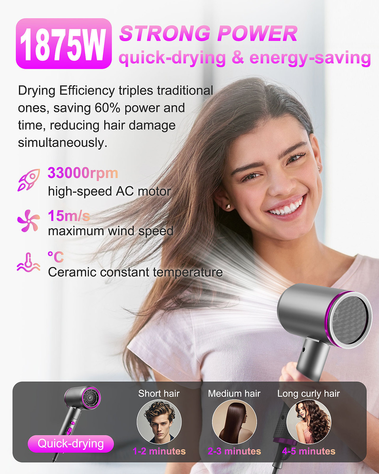 亚马逊吹风机（图ZMzkwMDM5Nzg4） - 电商 - 站酷设计师Evertt原创素材 - 站酷ZCOOL