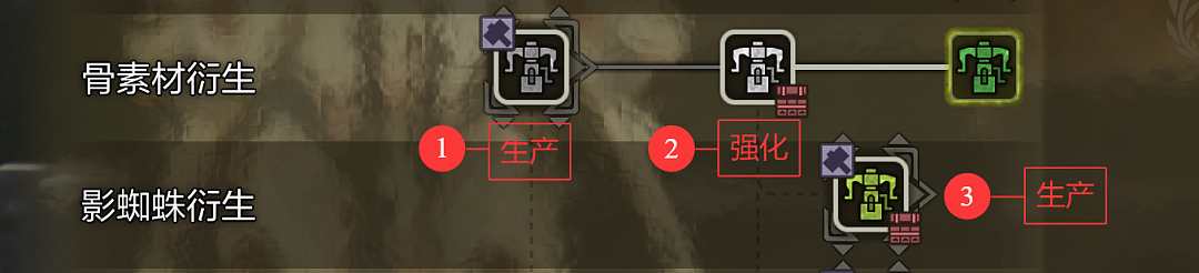 《怪猎荒野》交互体验差评的思考