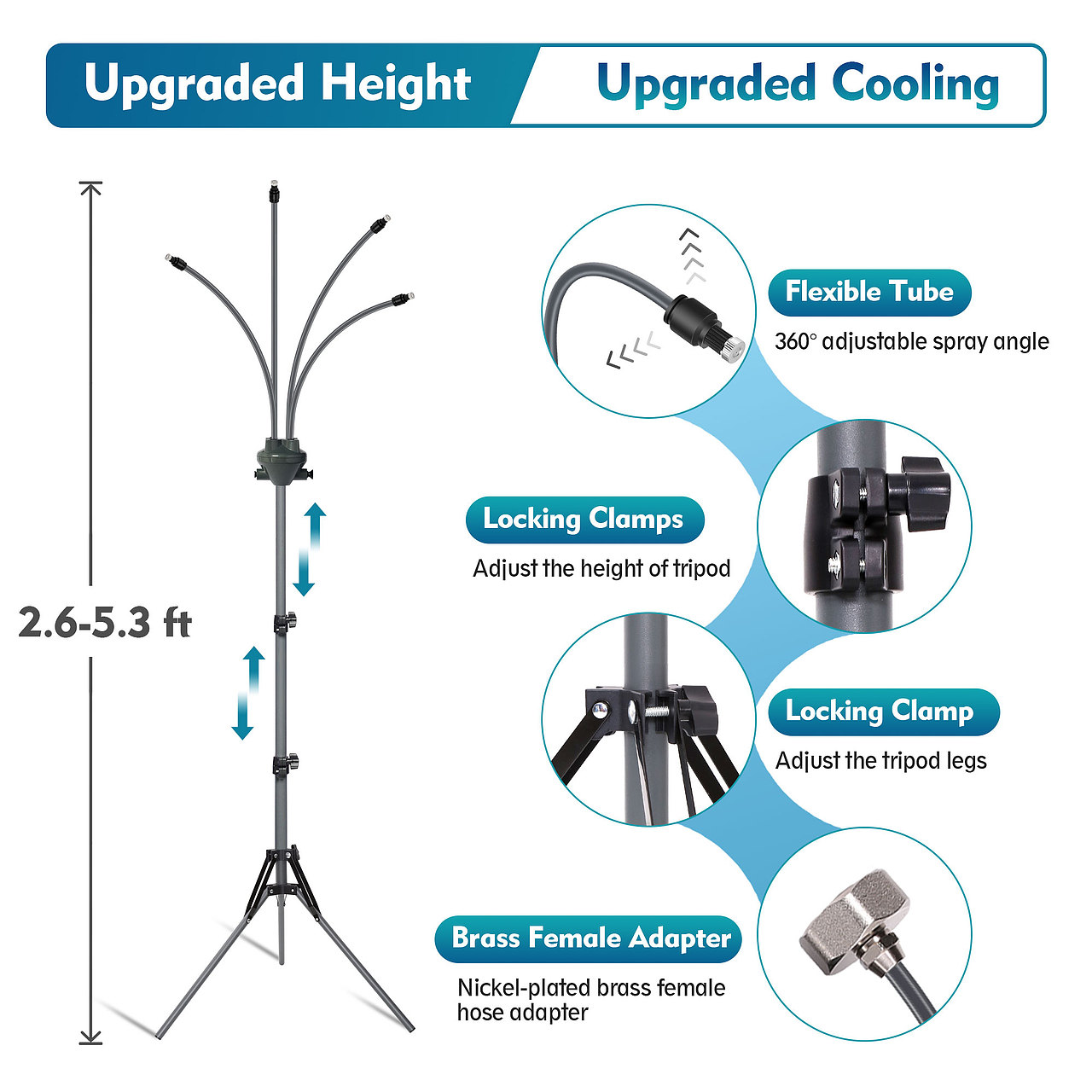 喷雾器（图ZMzkwMDQwNTgw） - 电商 - 站酷设计师Evertt原创素材 - 站酷ZCOOL