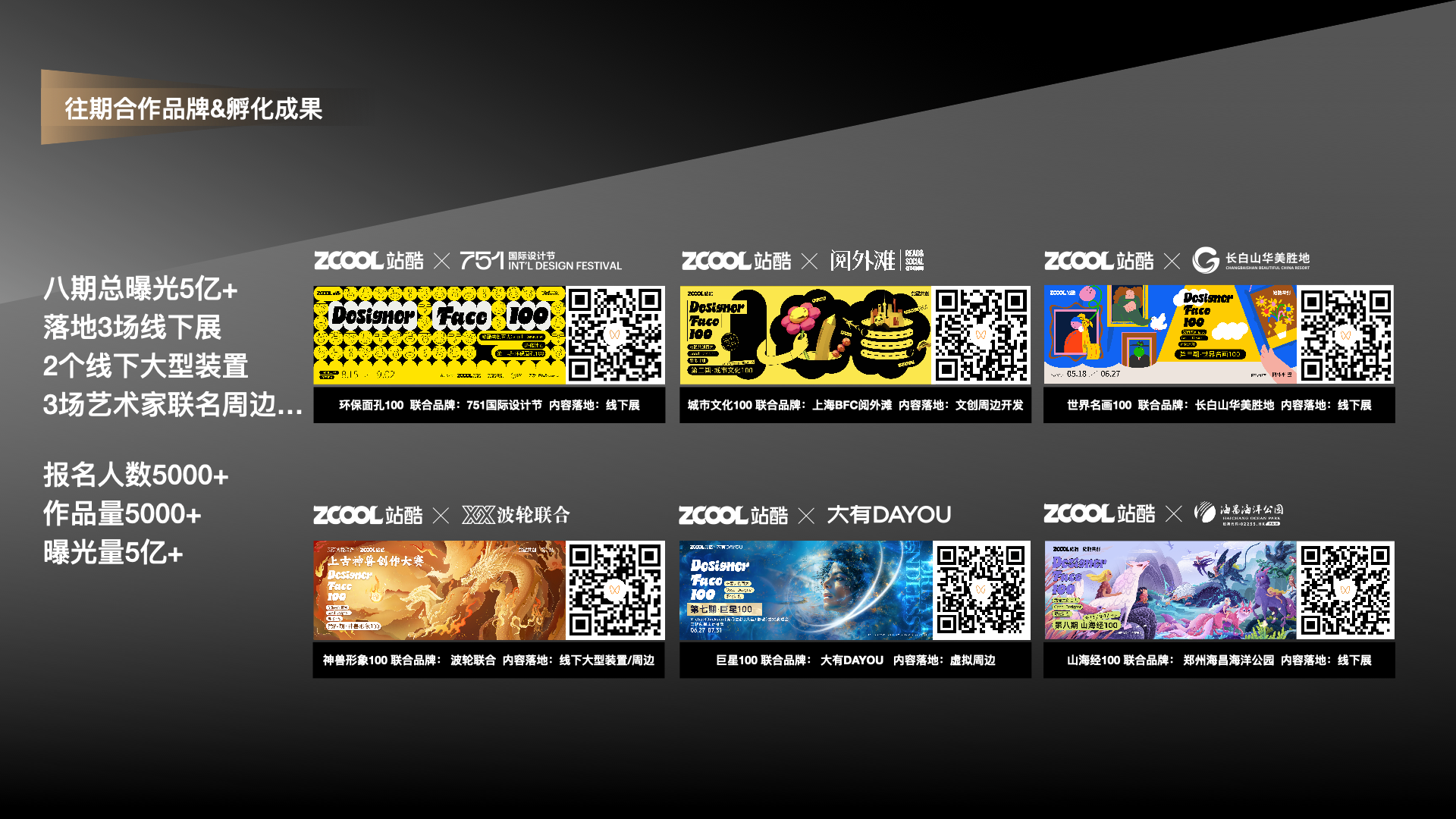 站酷超级设计IP，五四特别亮相