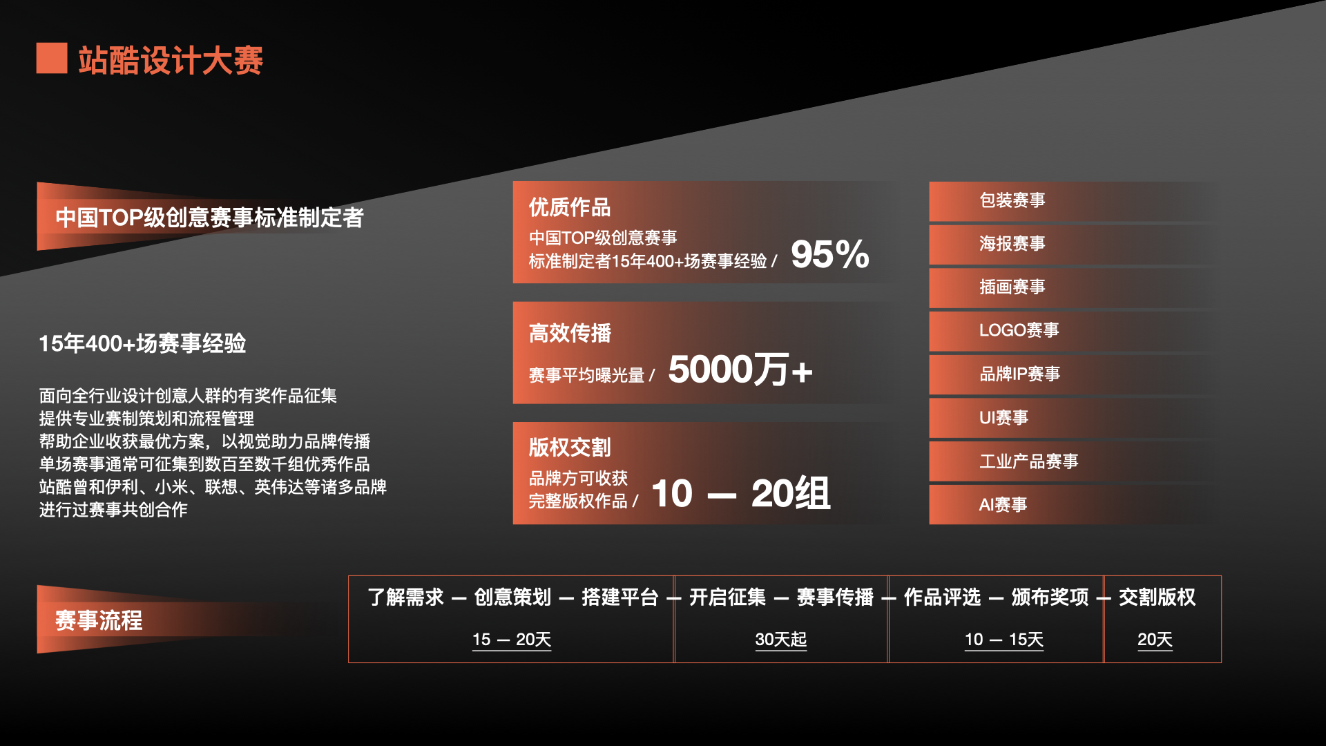站酷超级设计IP，五四特别亮相（图ZMTUwODE2Njg=） - 资讯 - 站酷设计师站酷共创原创素材 - 站酷ZCOOL
