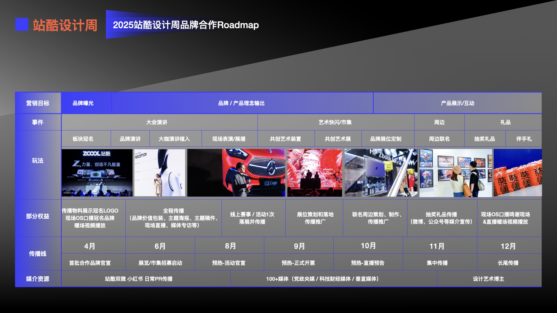 站酷超级设计IP，五四特别亮相