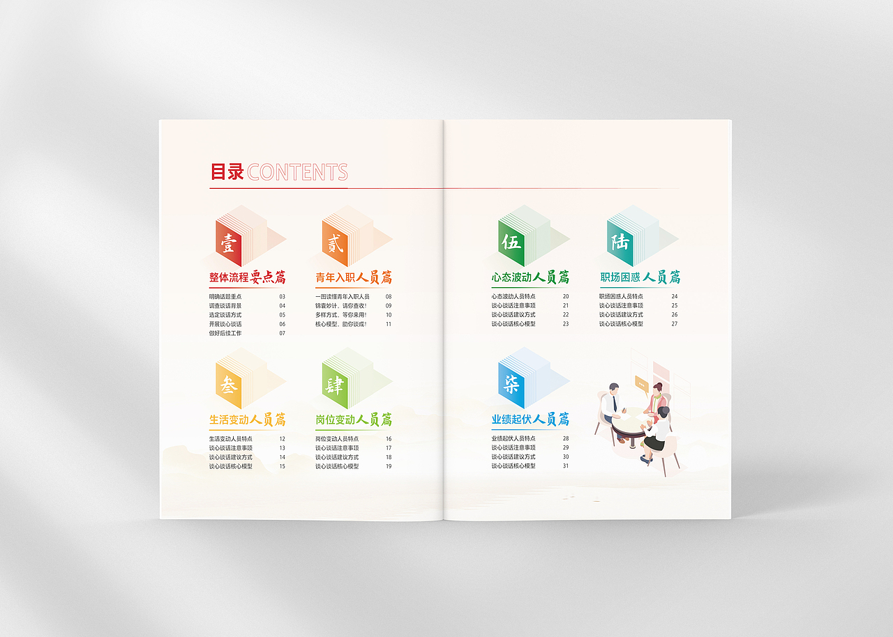 国家电网重点群体谈心谈话一本通